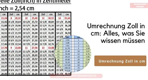 umrechnung zoll cm|Umrechnung von Zoll in cm und von cm in Zoll! › Umrechnung Zoll cm